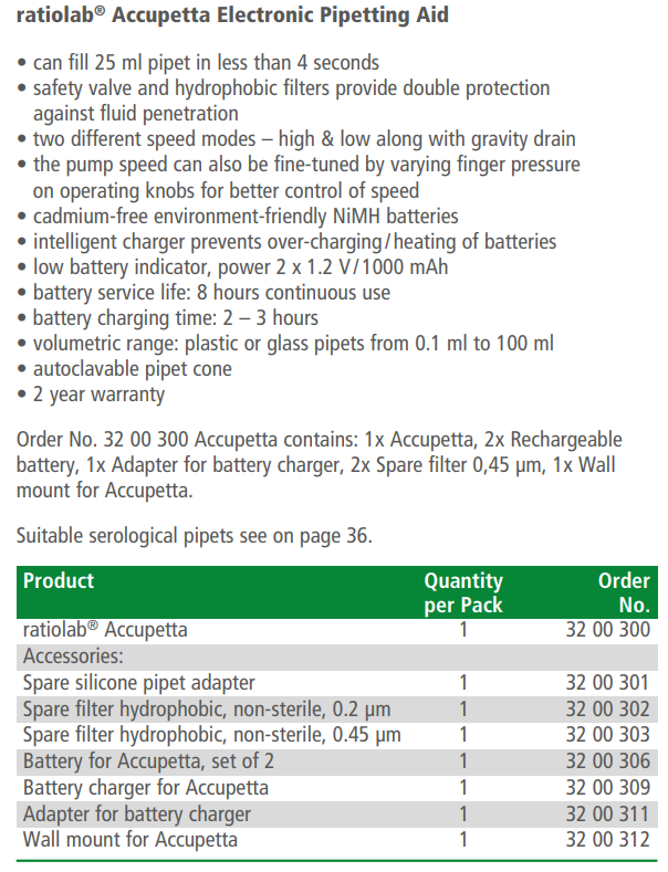Accupetta - Electronic Pipetting Aid