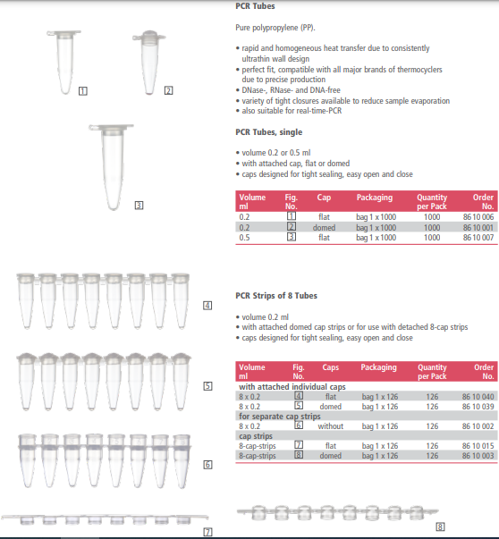 PCR Tubes & PCR Plates